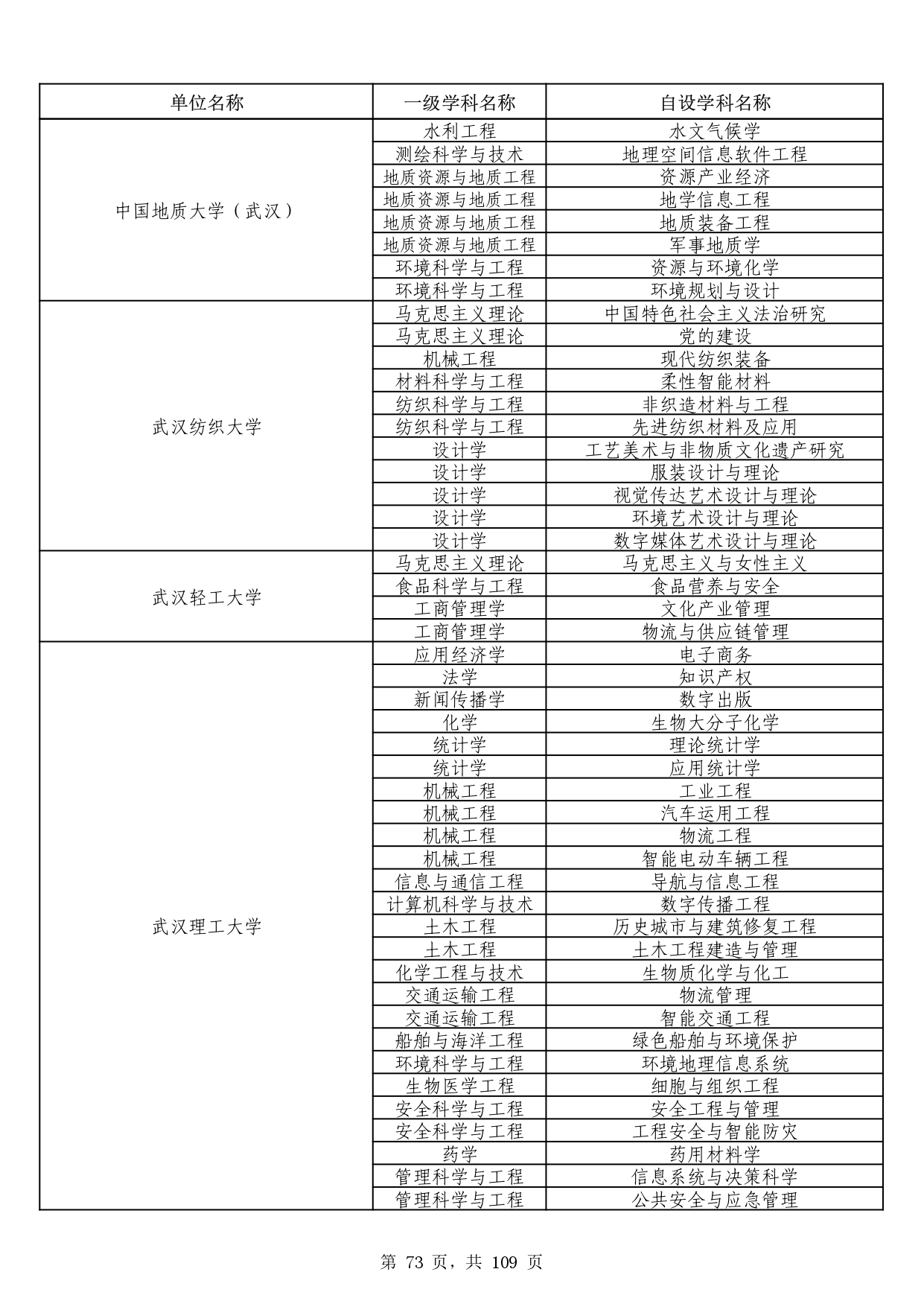 W020251011539381297306_page-0073