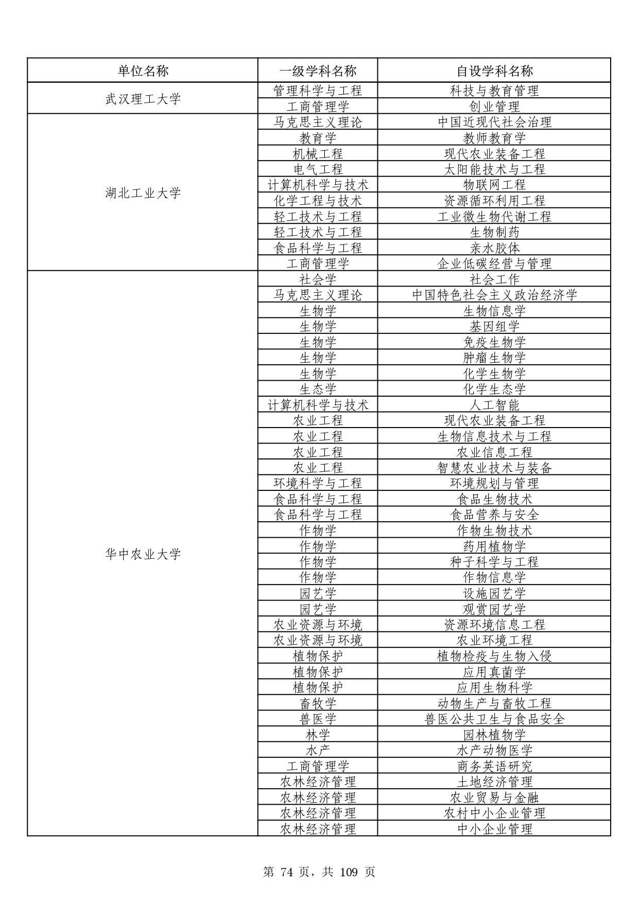 W020251011539381297306_page-0074