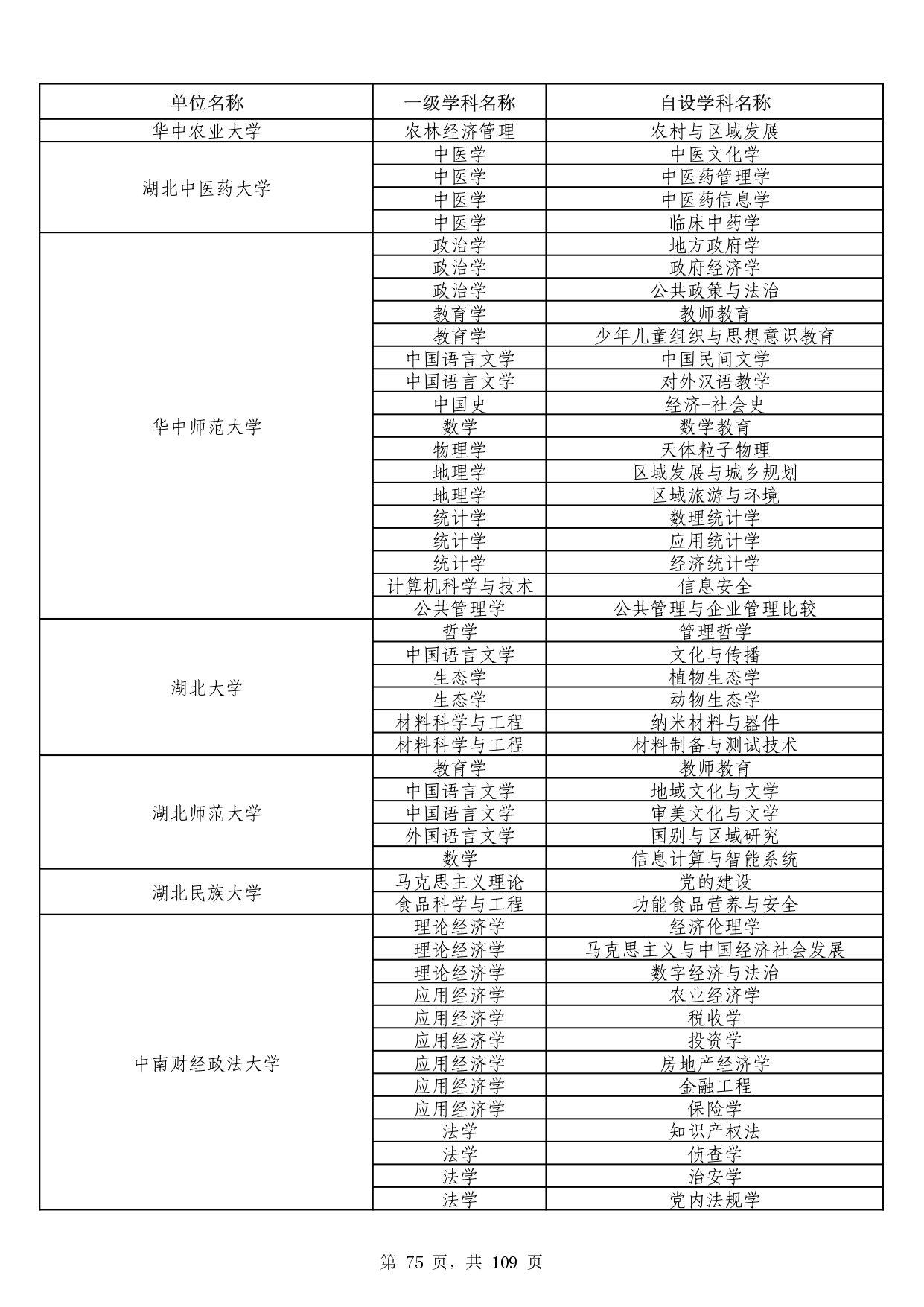 W020251011539381297306_page-0075