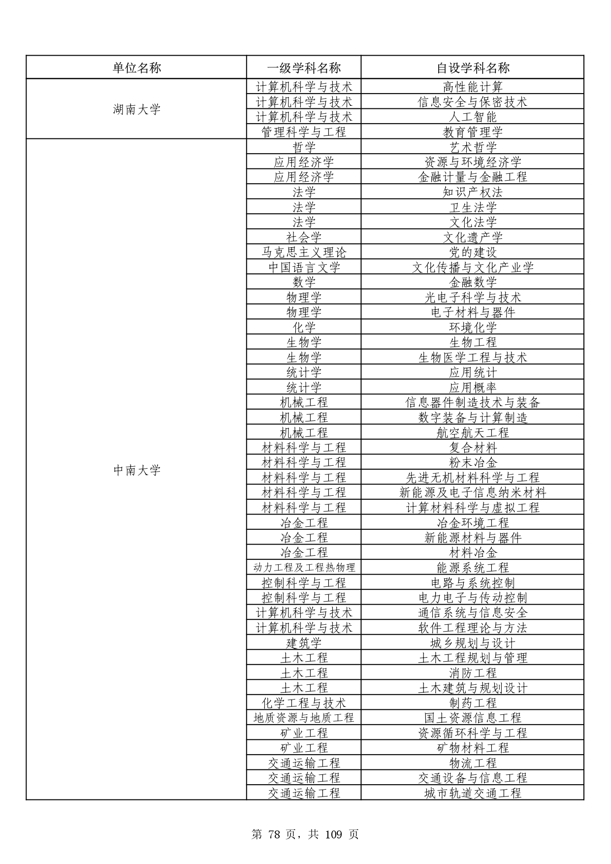 W020251011539381297306_page-0078