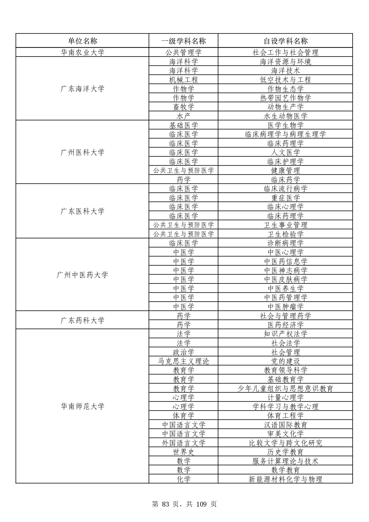 W020251011539381297306_page-0083