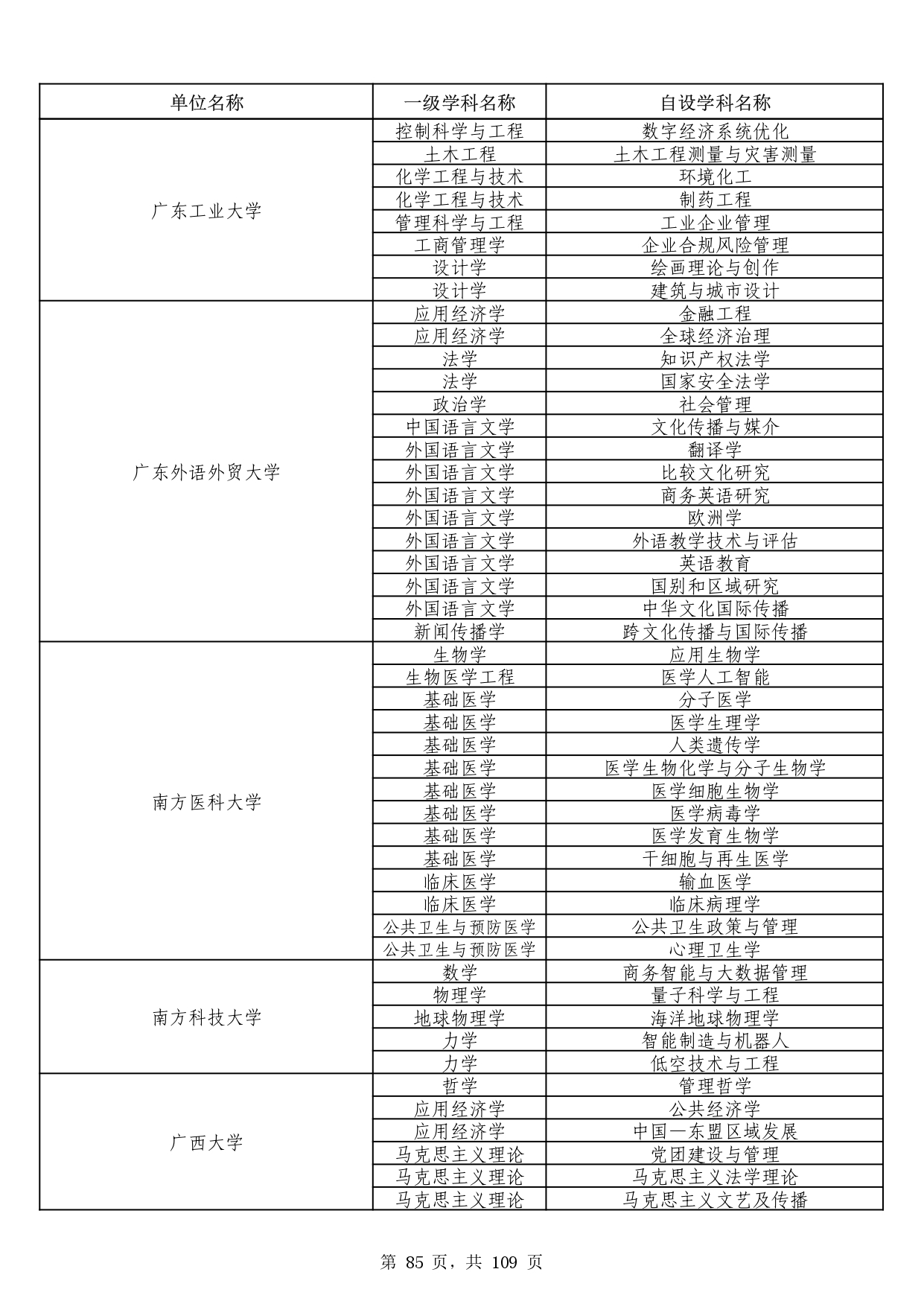 W020251011539381297306_page-0085