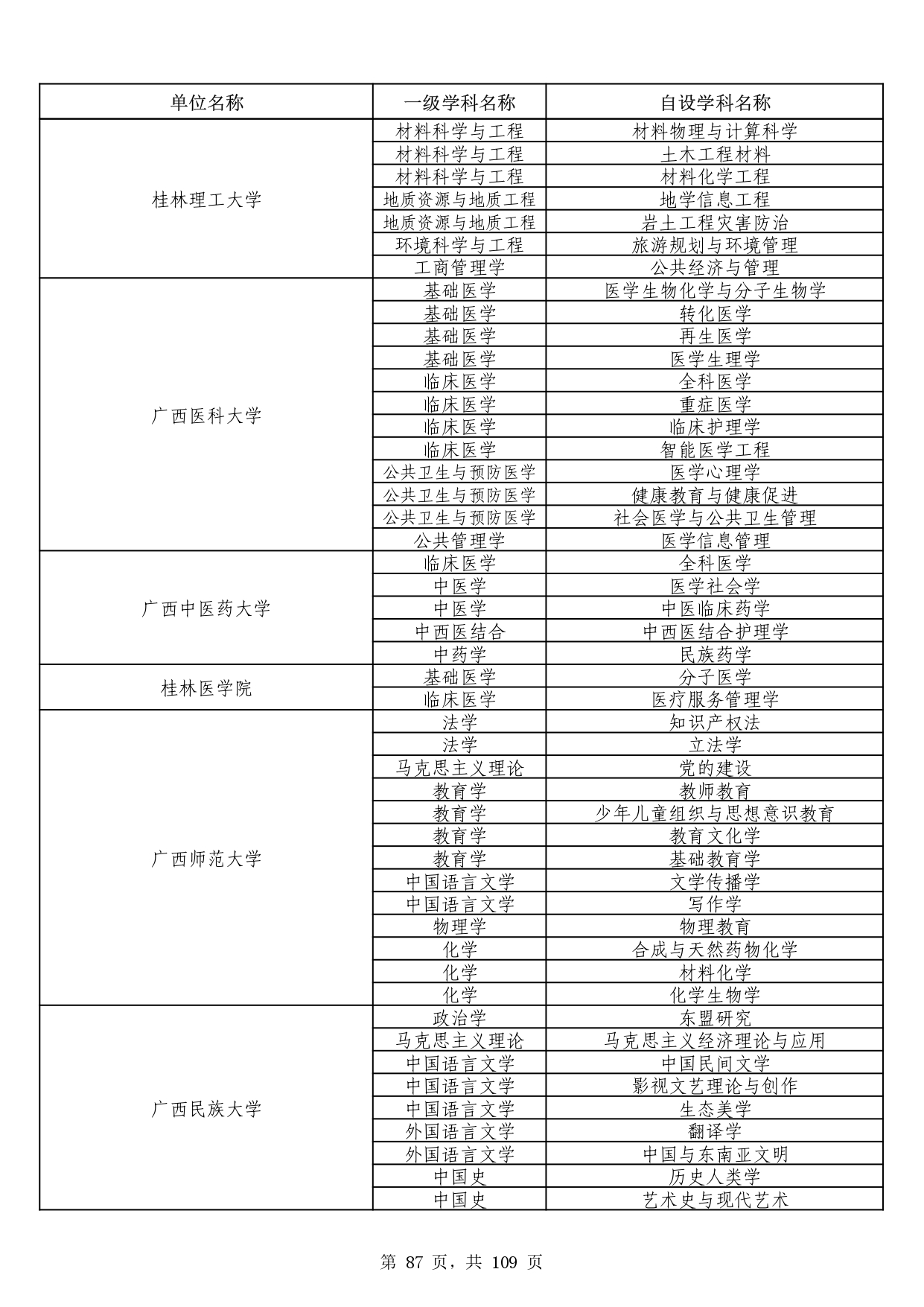 W020251011539381297306_page-0087