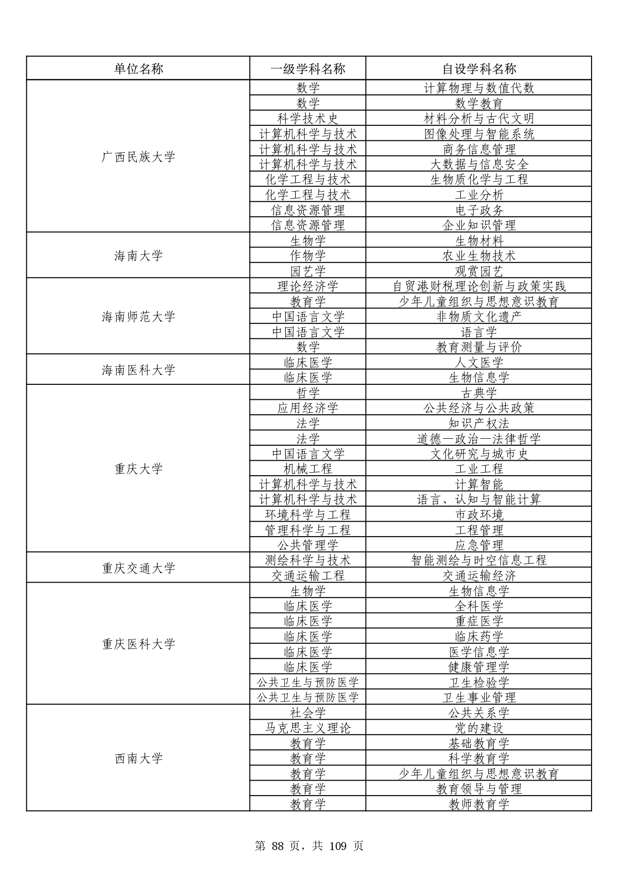 W020251011539381297306_page-0088