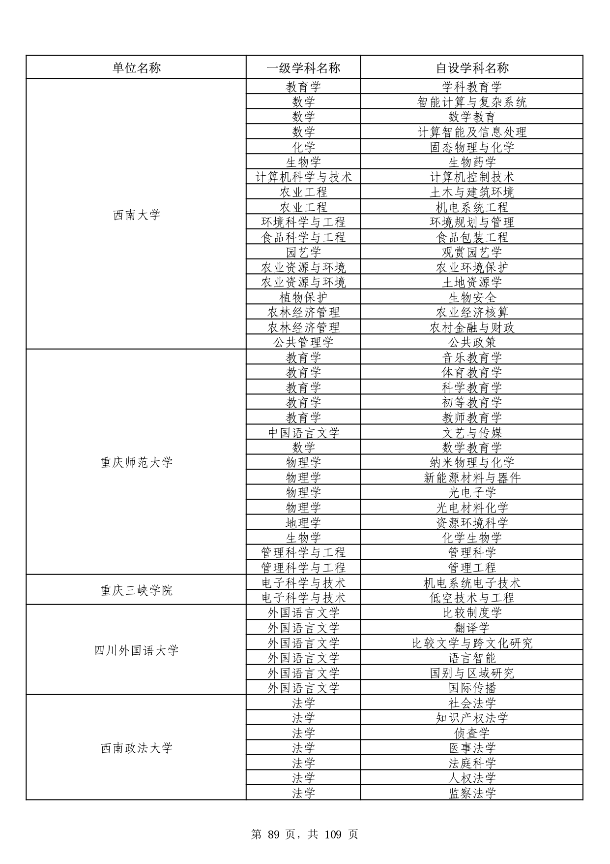 W020251011539381297306_page-0089