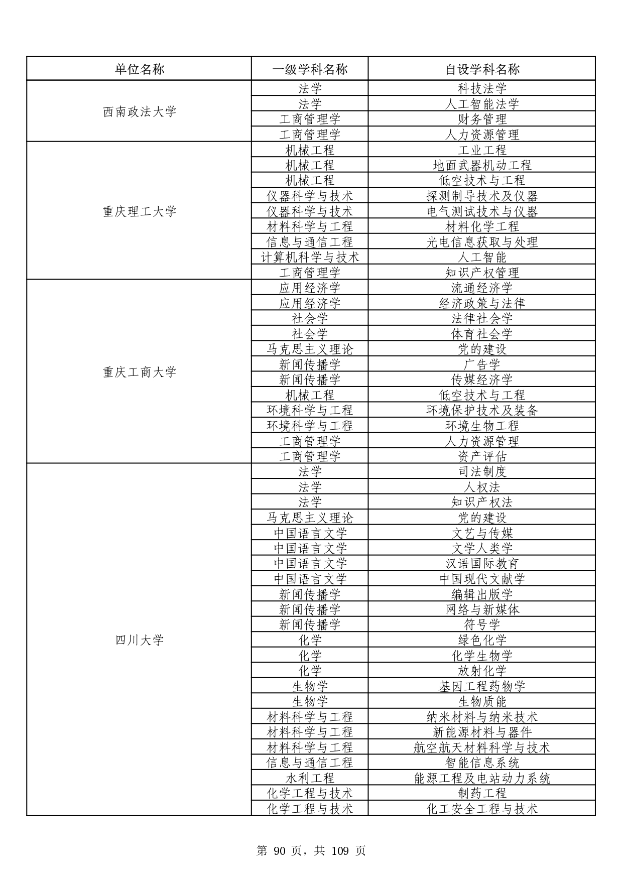 W020251011539381297306_page-0090