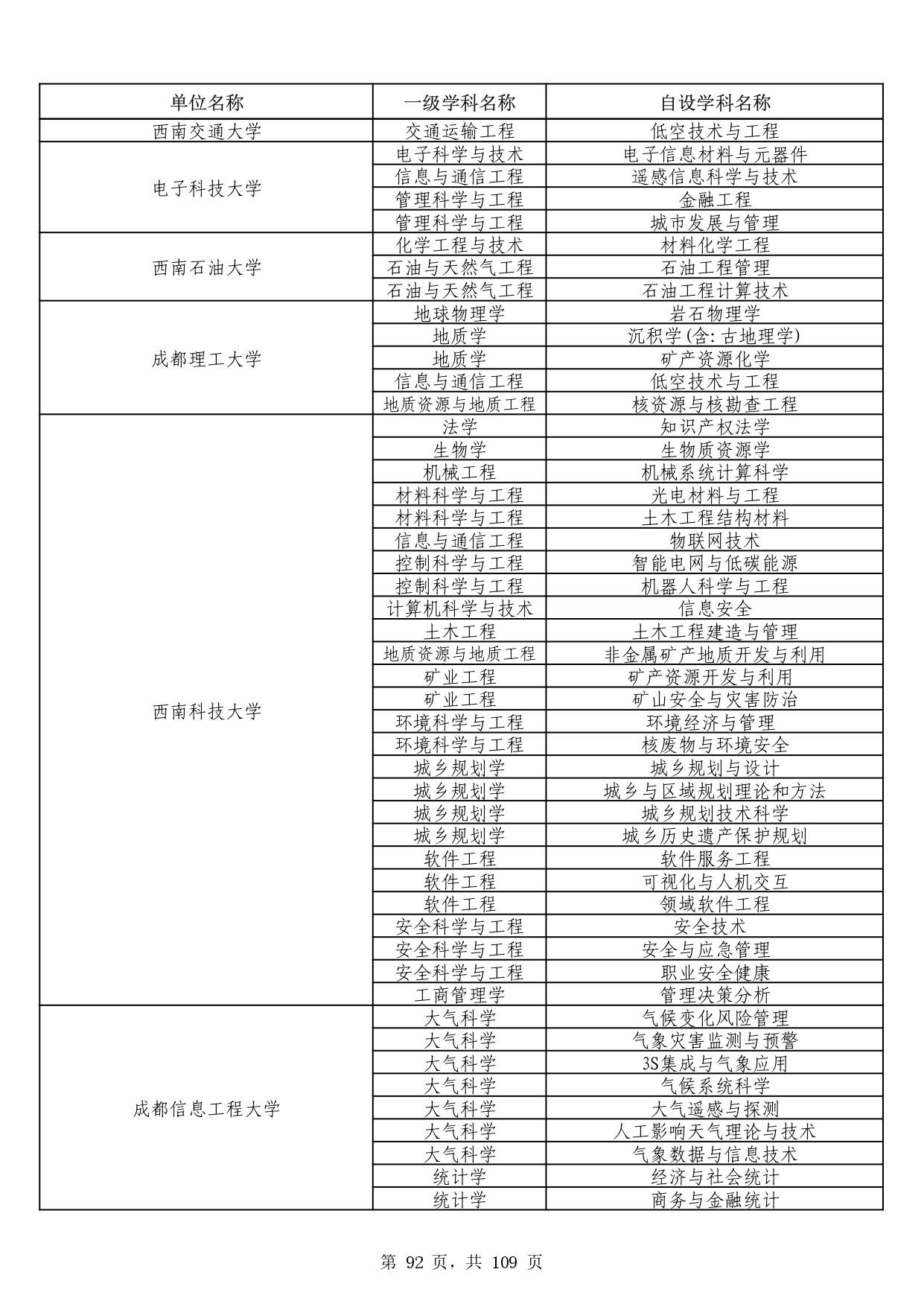 W020251011539381297306_page-0092