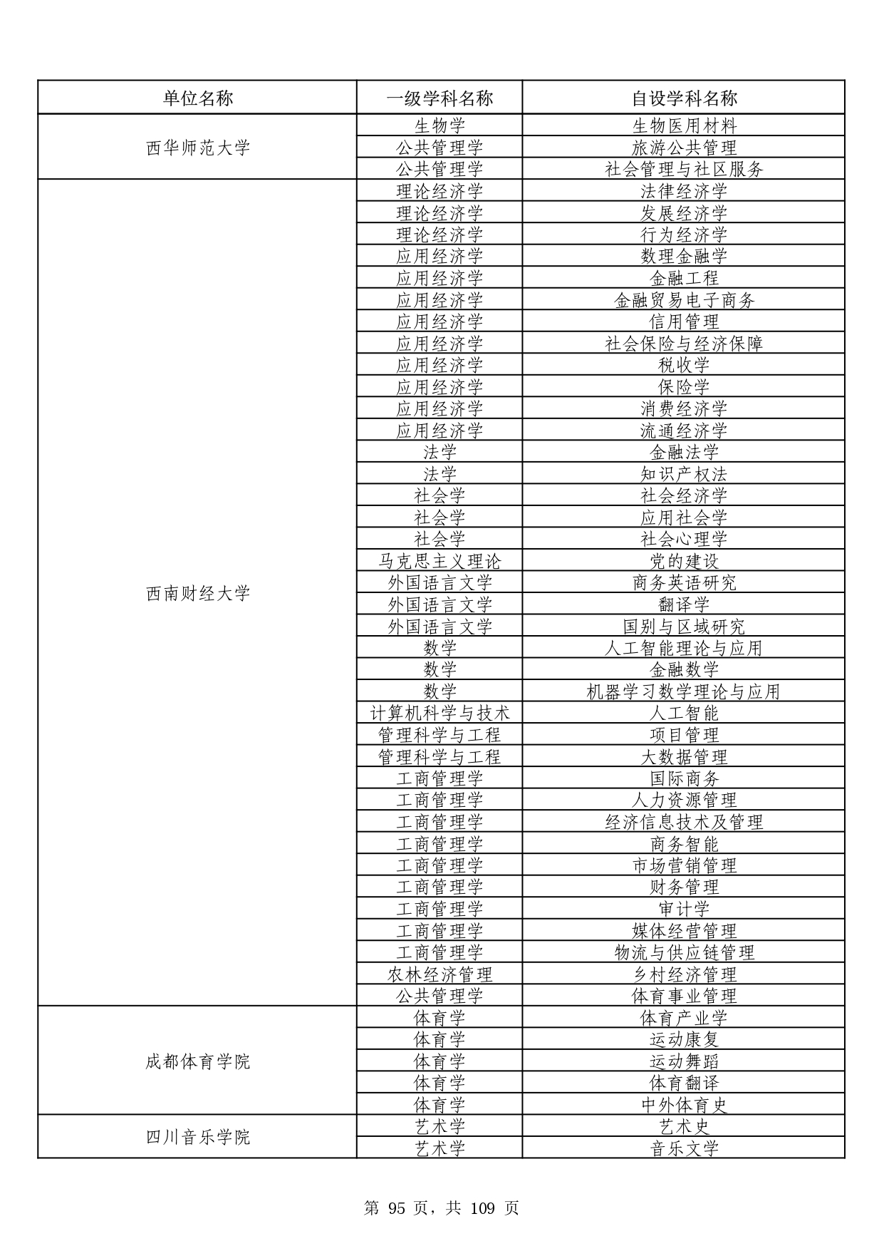 W020251011539381297306_page-0095