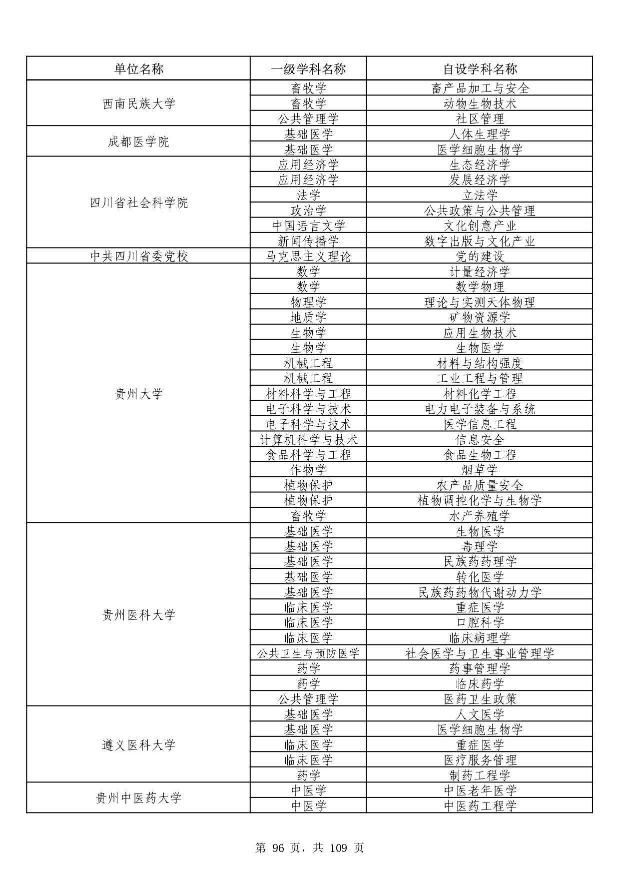 W020251011539381297306_page-0096