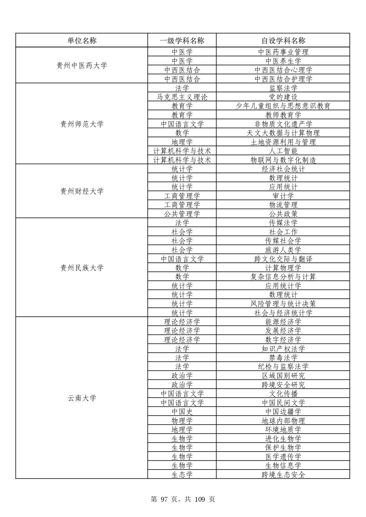 W020251011539381297306_page-0097