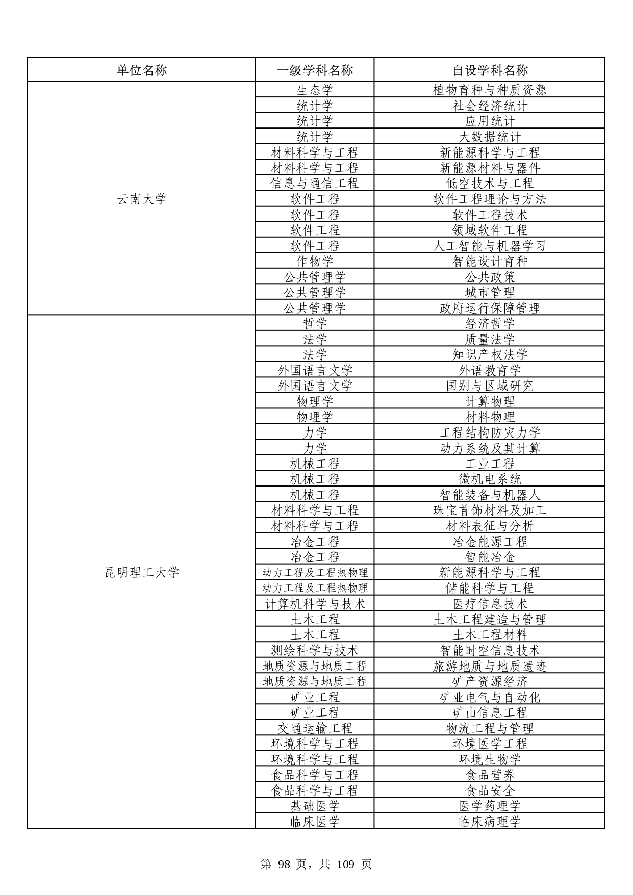 W020251011539381297306_page-0098