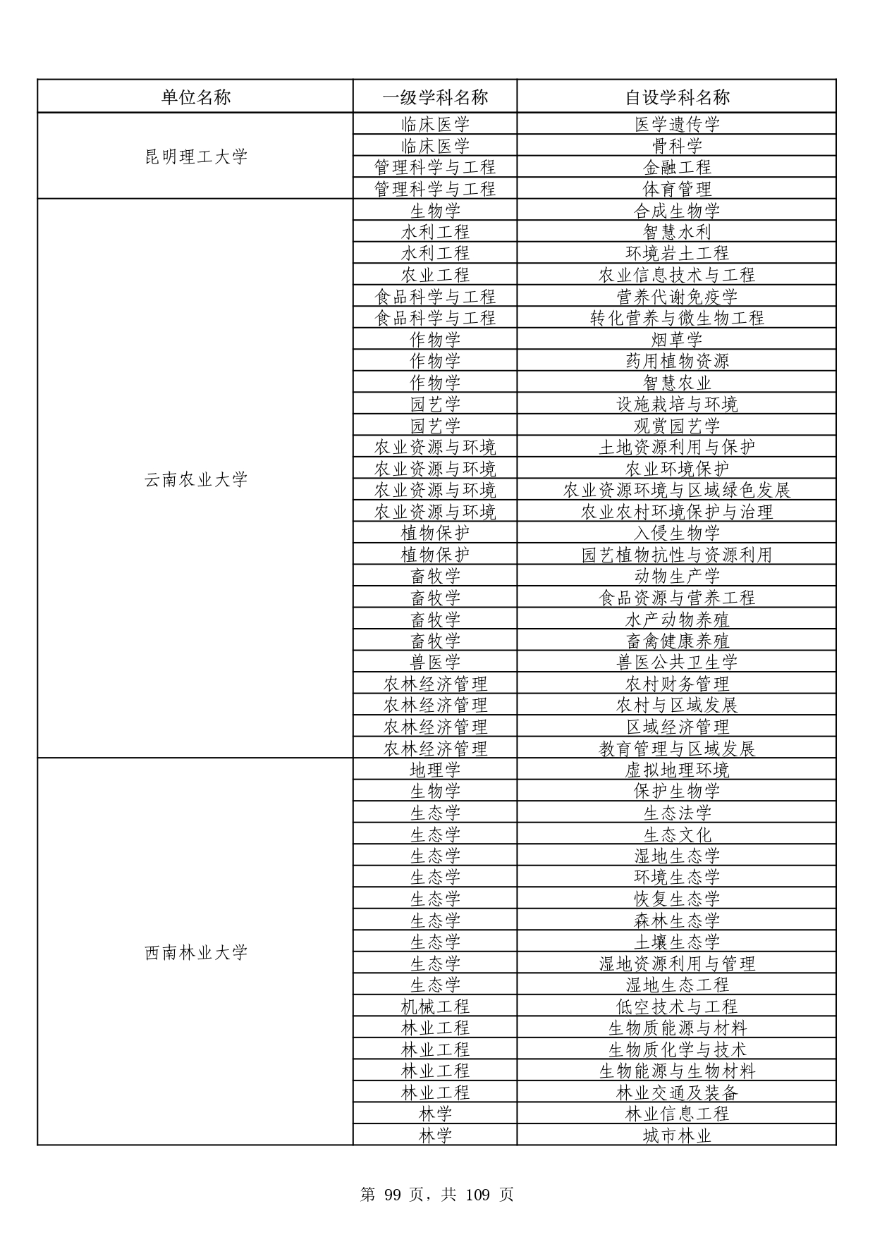 W020251011539381297306_page-0099