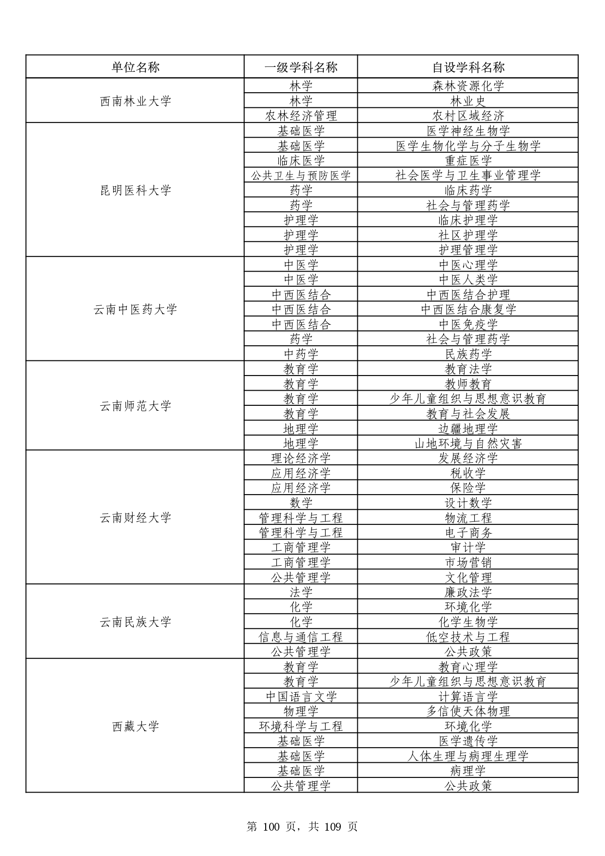 W020251011539381297306_page-0100