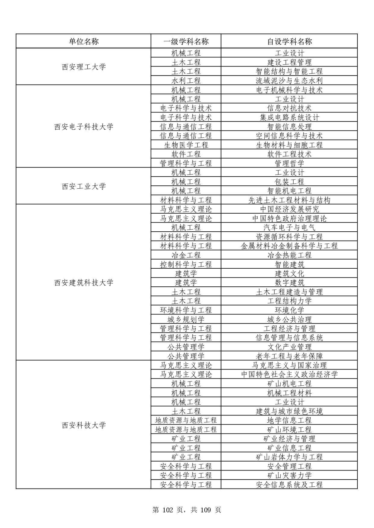 W020251011539381297306_page-0102