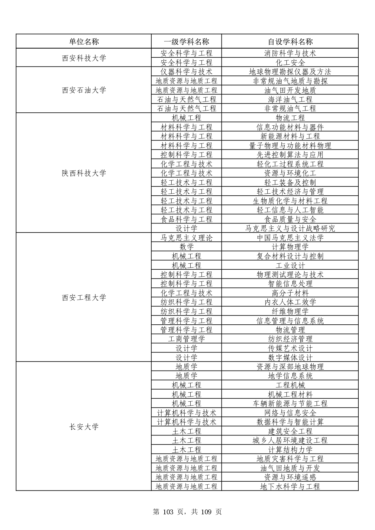 W020251011539381297306_page-0103