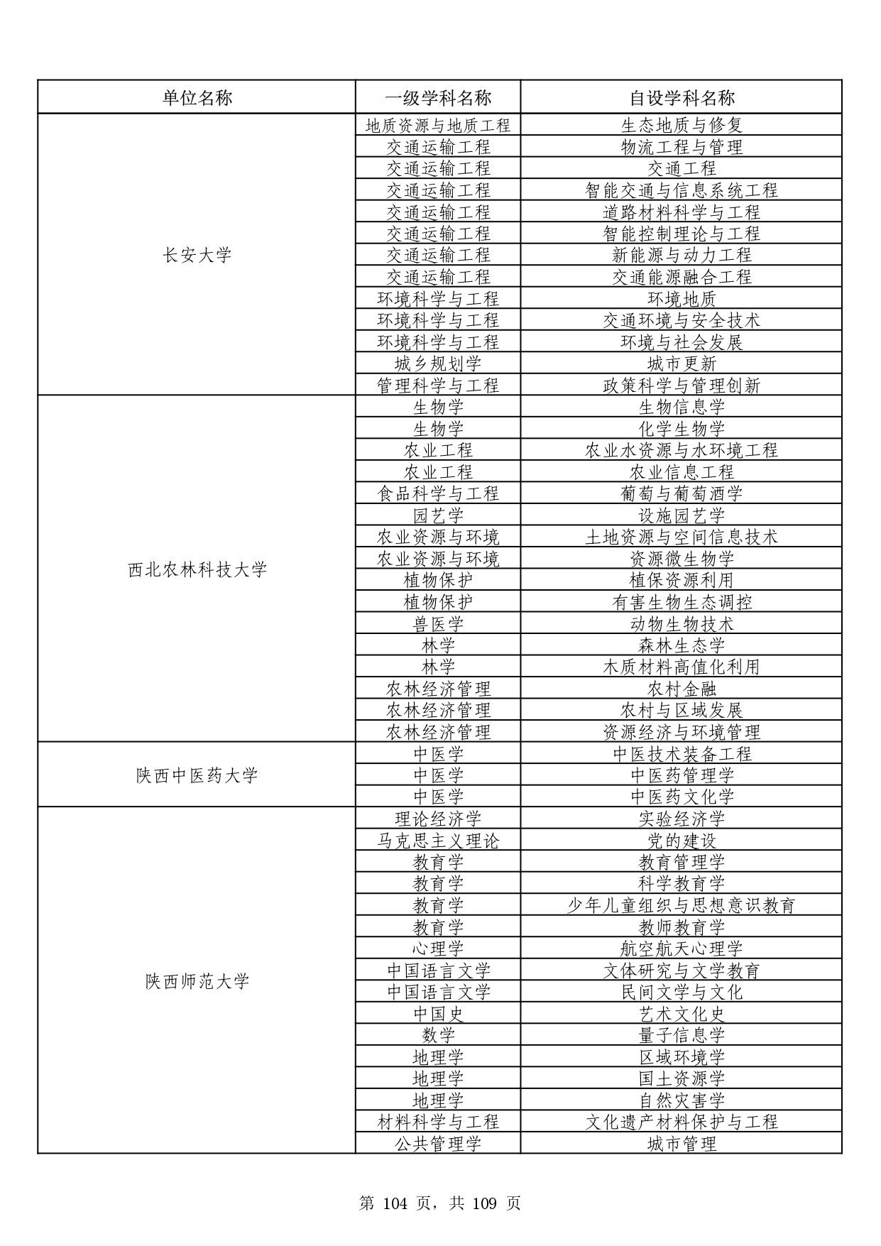 W020251011539381297306_page-0104