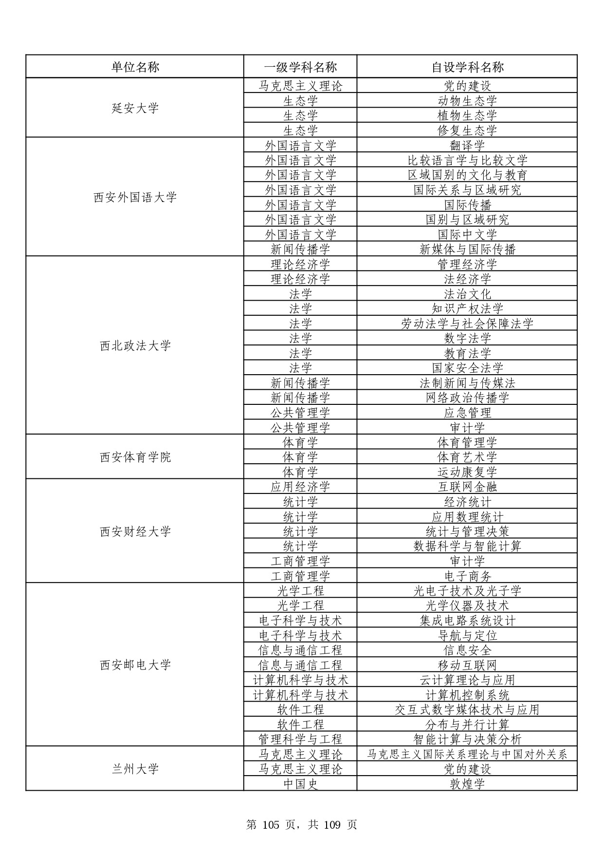 W020251011539381297306_page-0105