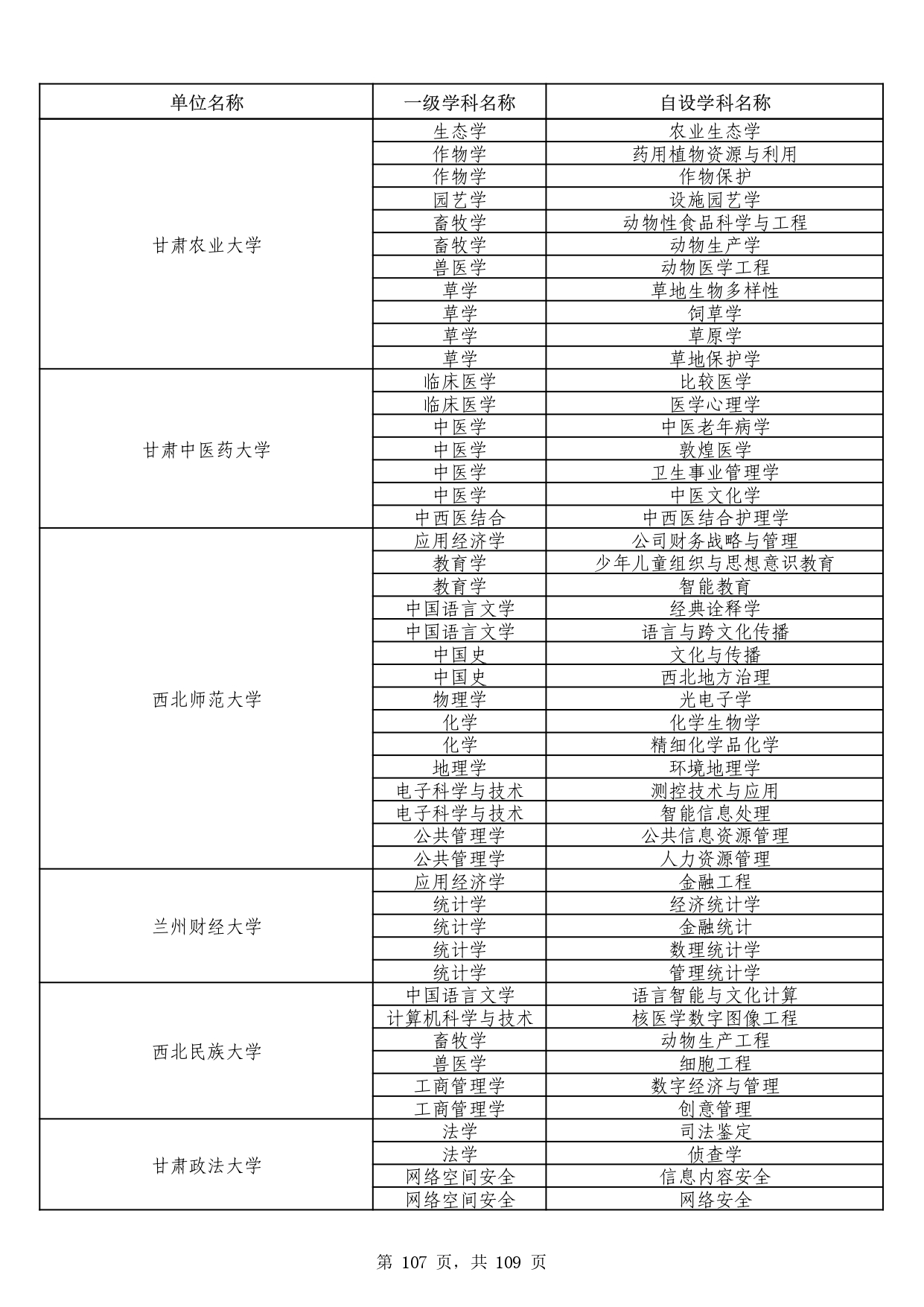 W020251011539381297306_page-0107