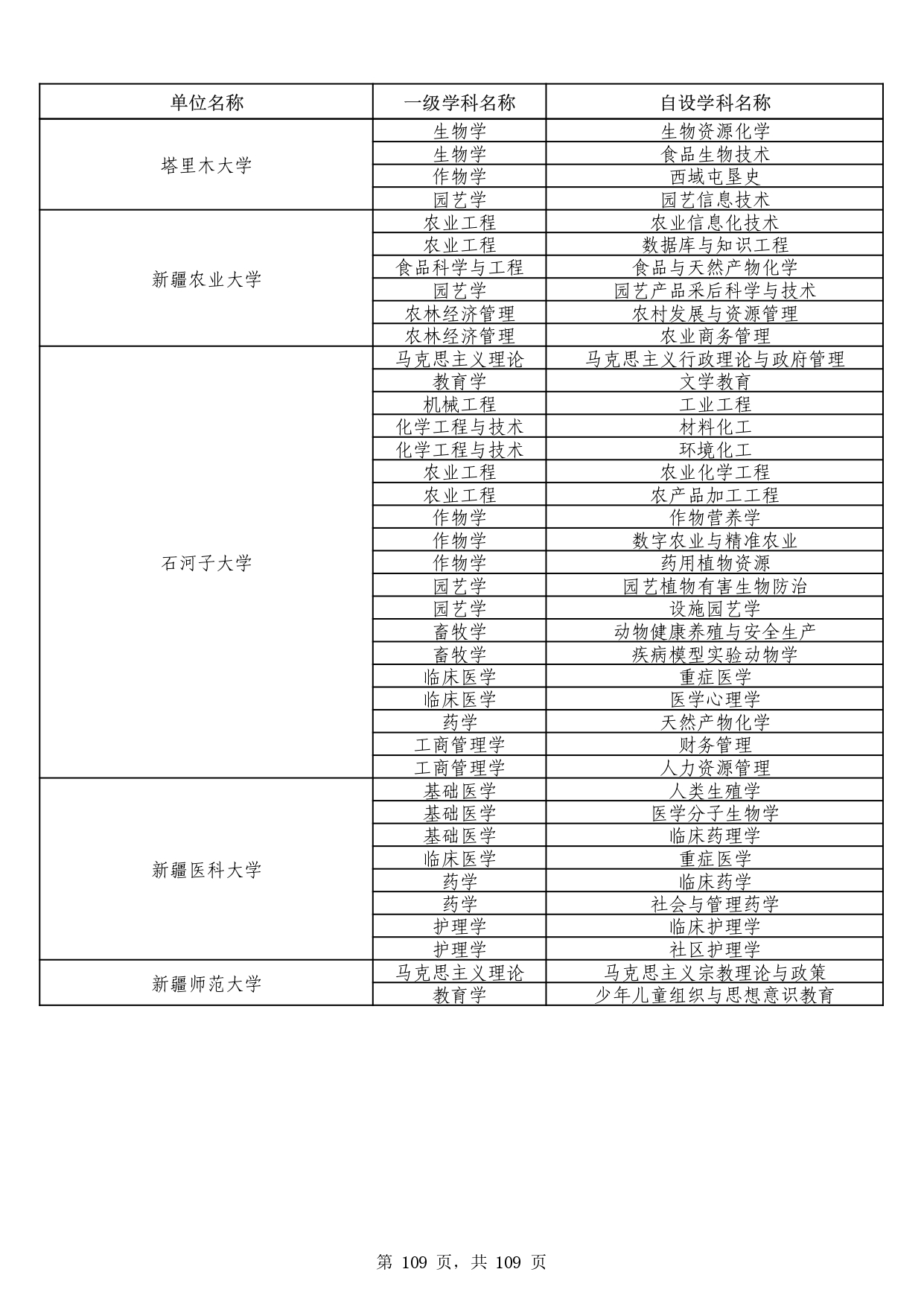 W020251011539381297306_page-0109