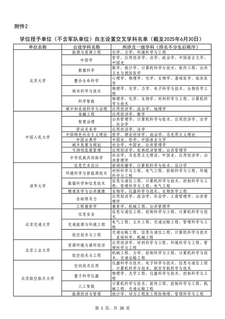 W020251011539381303990_page-0001