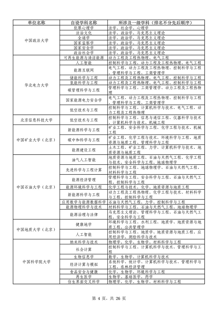 W020251011539381303990_page-0004