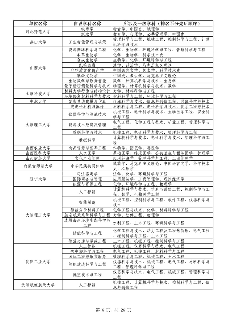 W020251011539381303990_page-0006