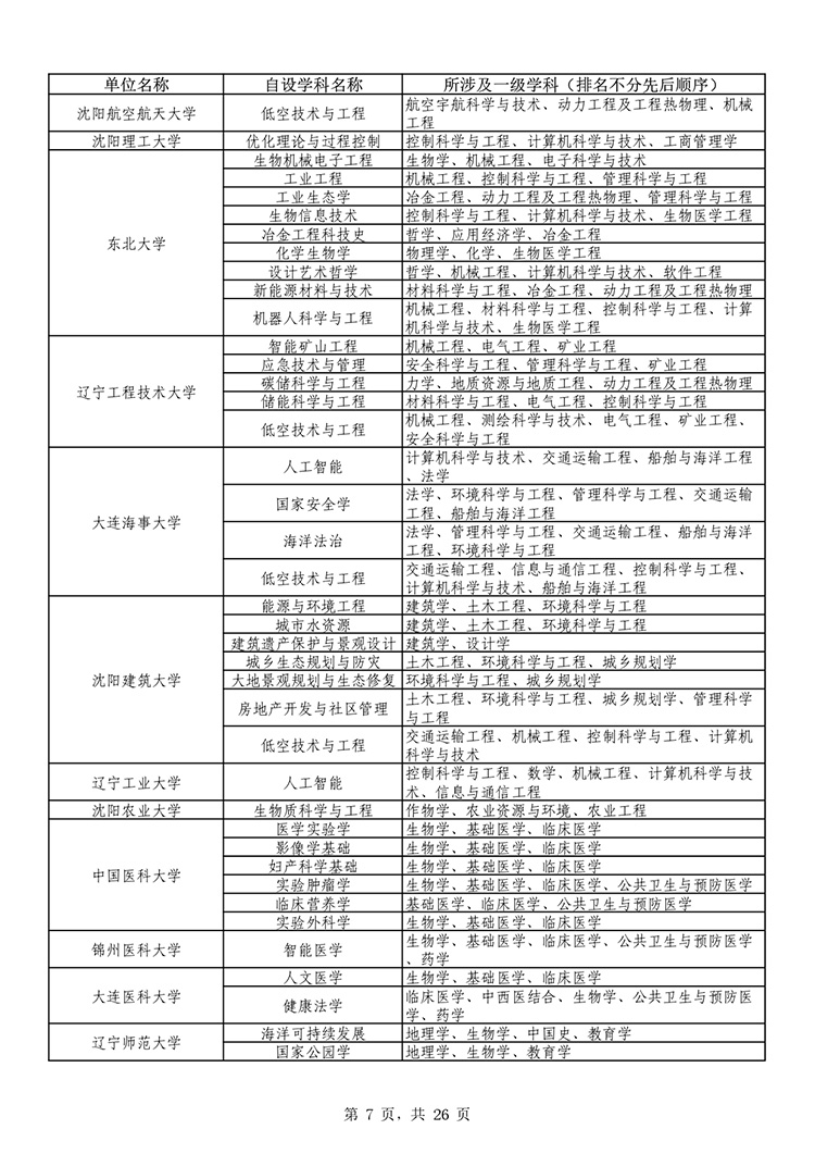 W020251011539381303990_page-0007