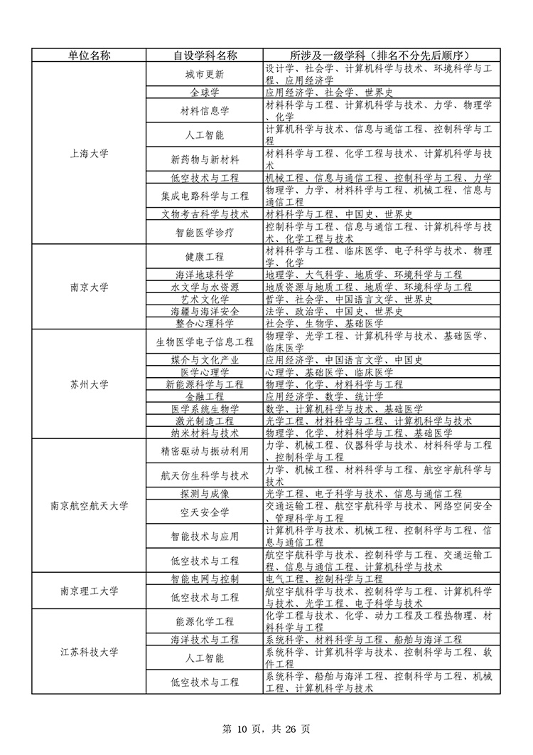 W020251011539381303990_page-0010