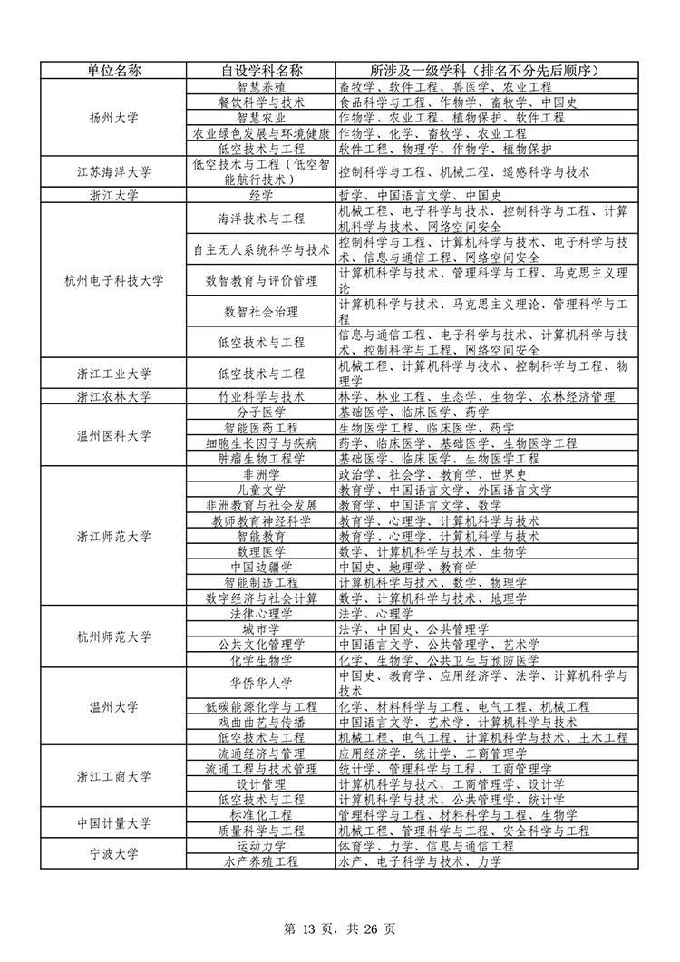W020251011539381303990_page-0013