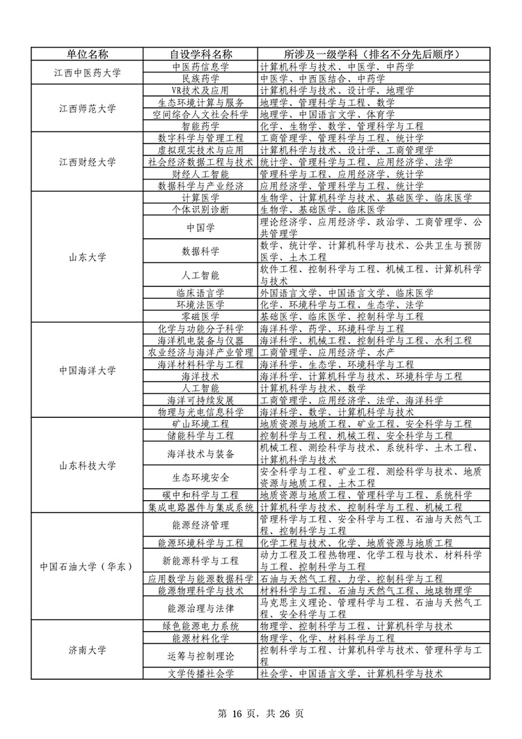 W020251011539381303990_page-0016