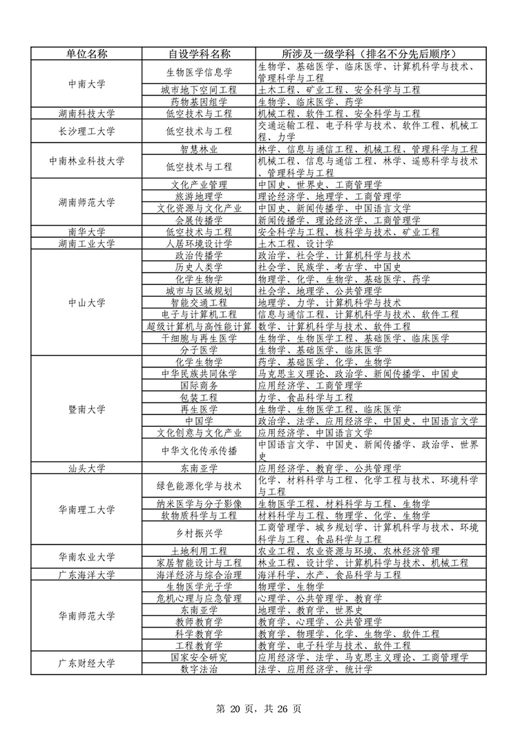 W020251011539381303990_page-0020