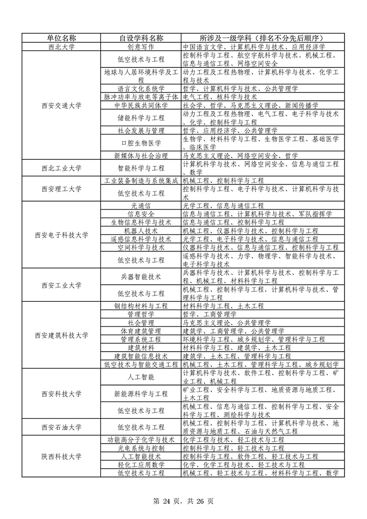 W020251011539381303990_page-0024