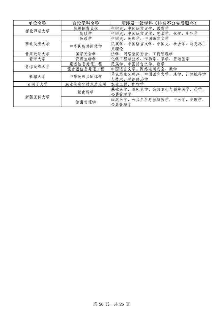 W020251011539381303990_page-0026