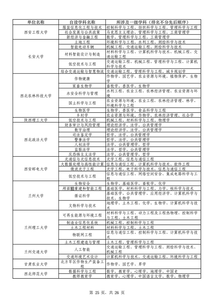 W020251011539381303990_page-0025