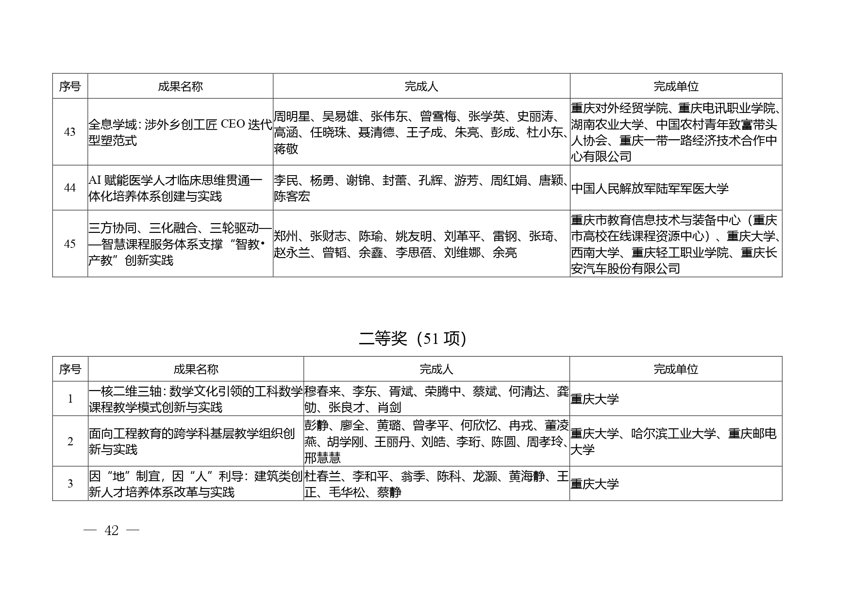 P020251110517832593394_page-0042