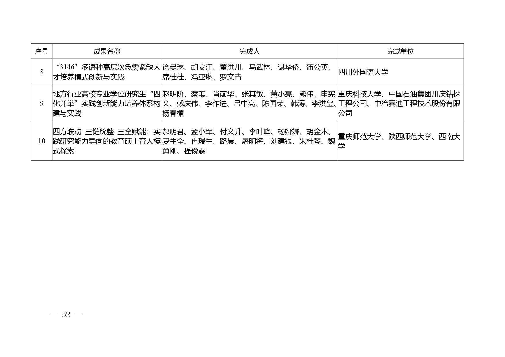 P020251110517832593394_page-0052