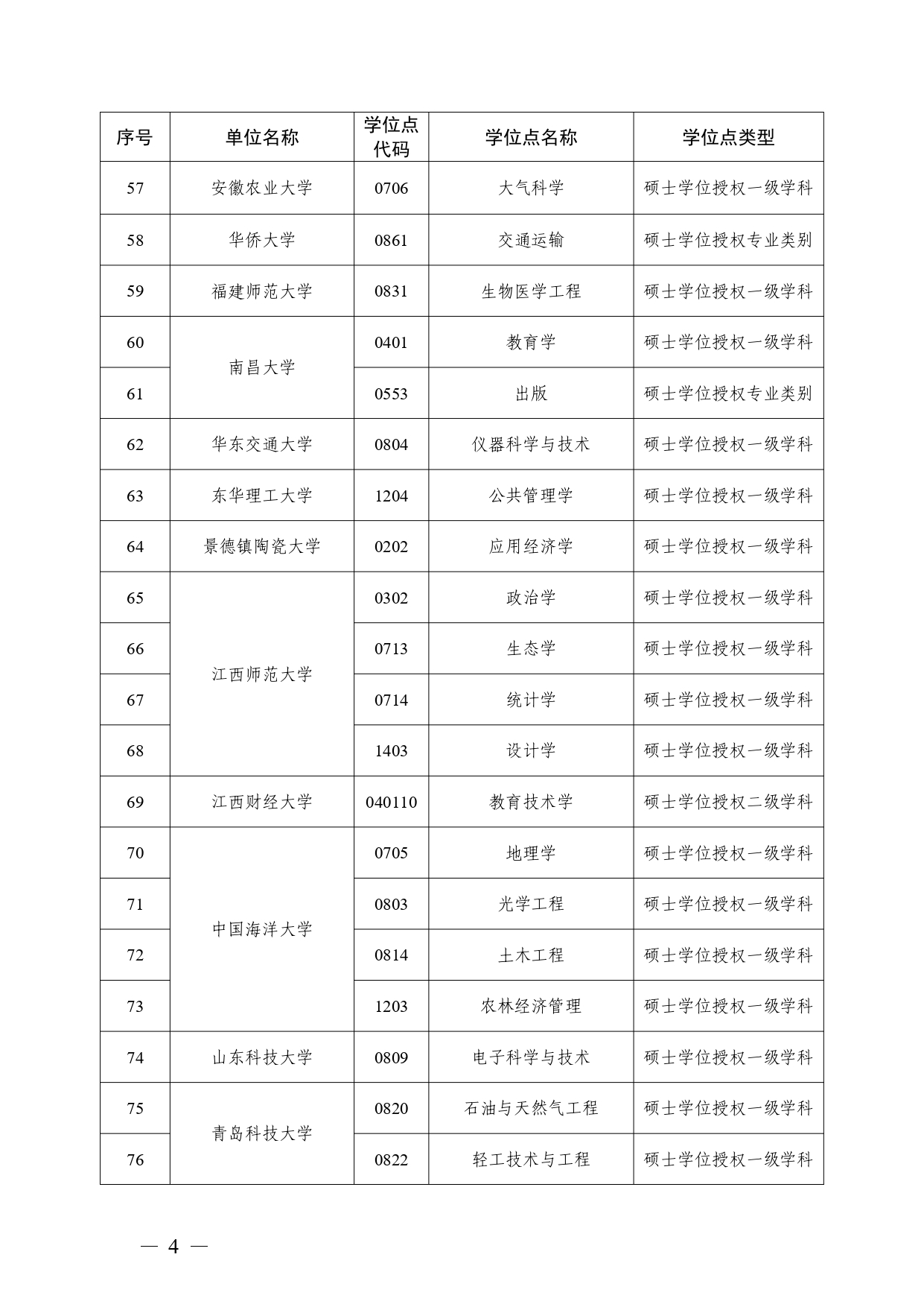 W020251118356365394921_page-0004