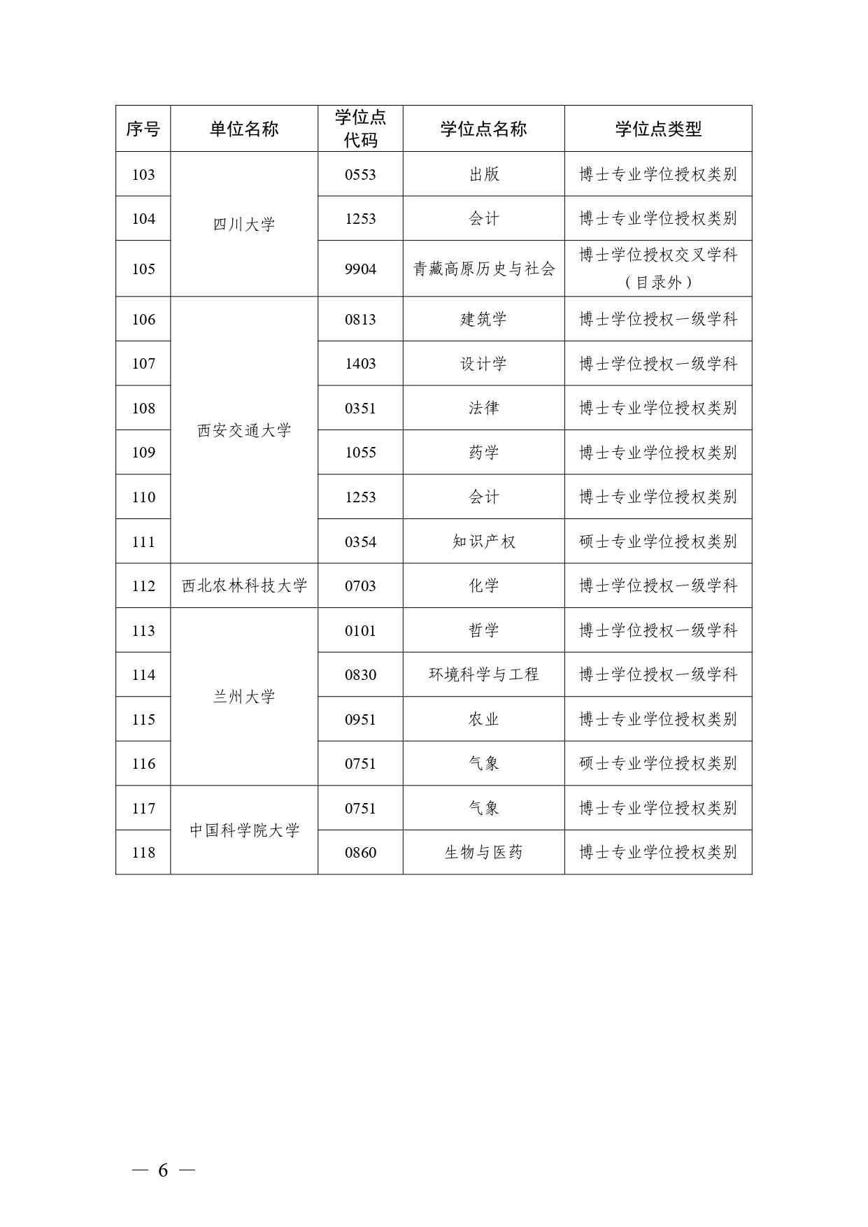 W020251118360792998222_page-0006