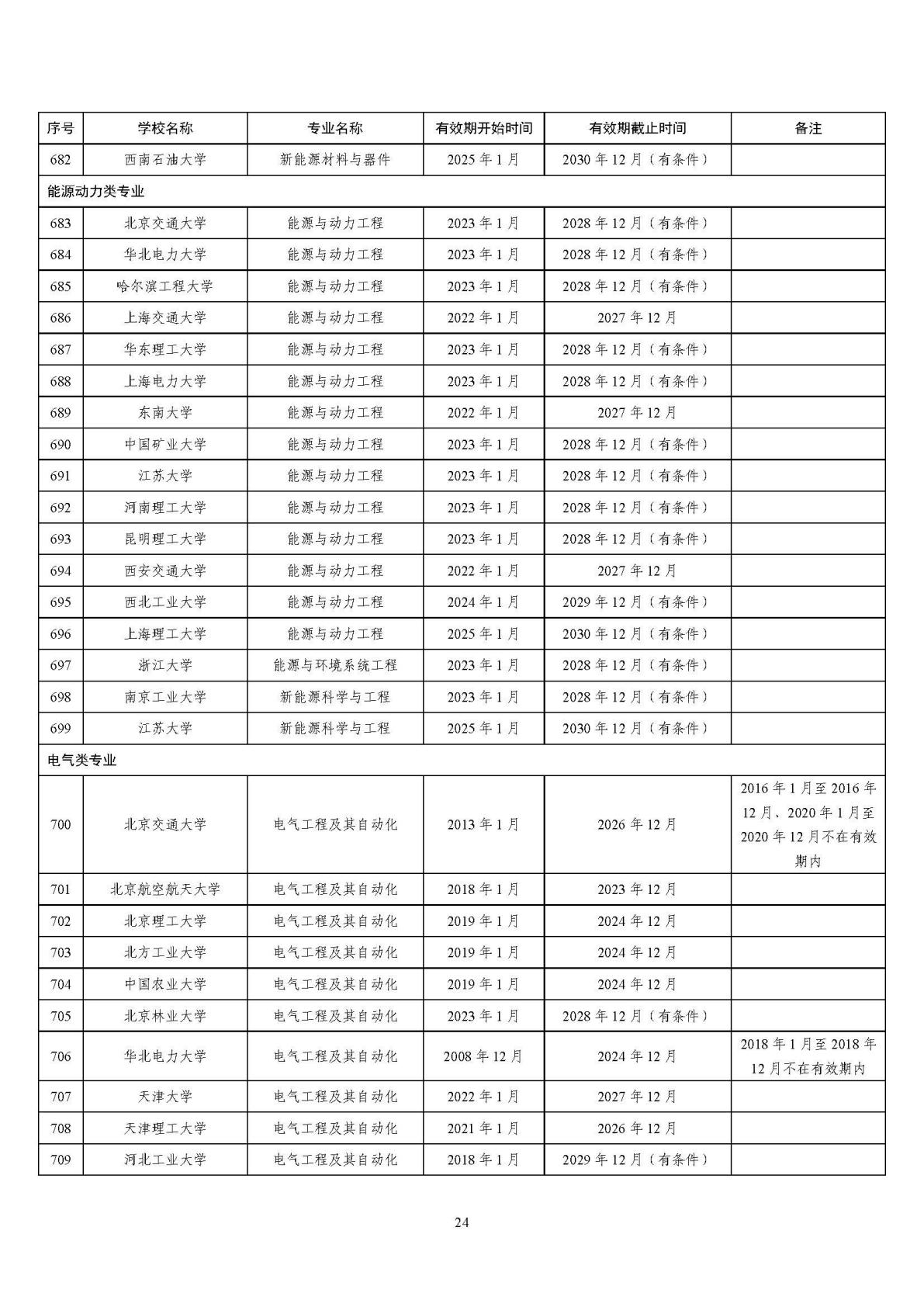 2025121514541384394_23