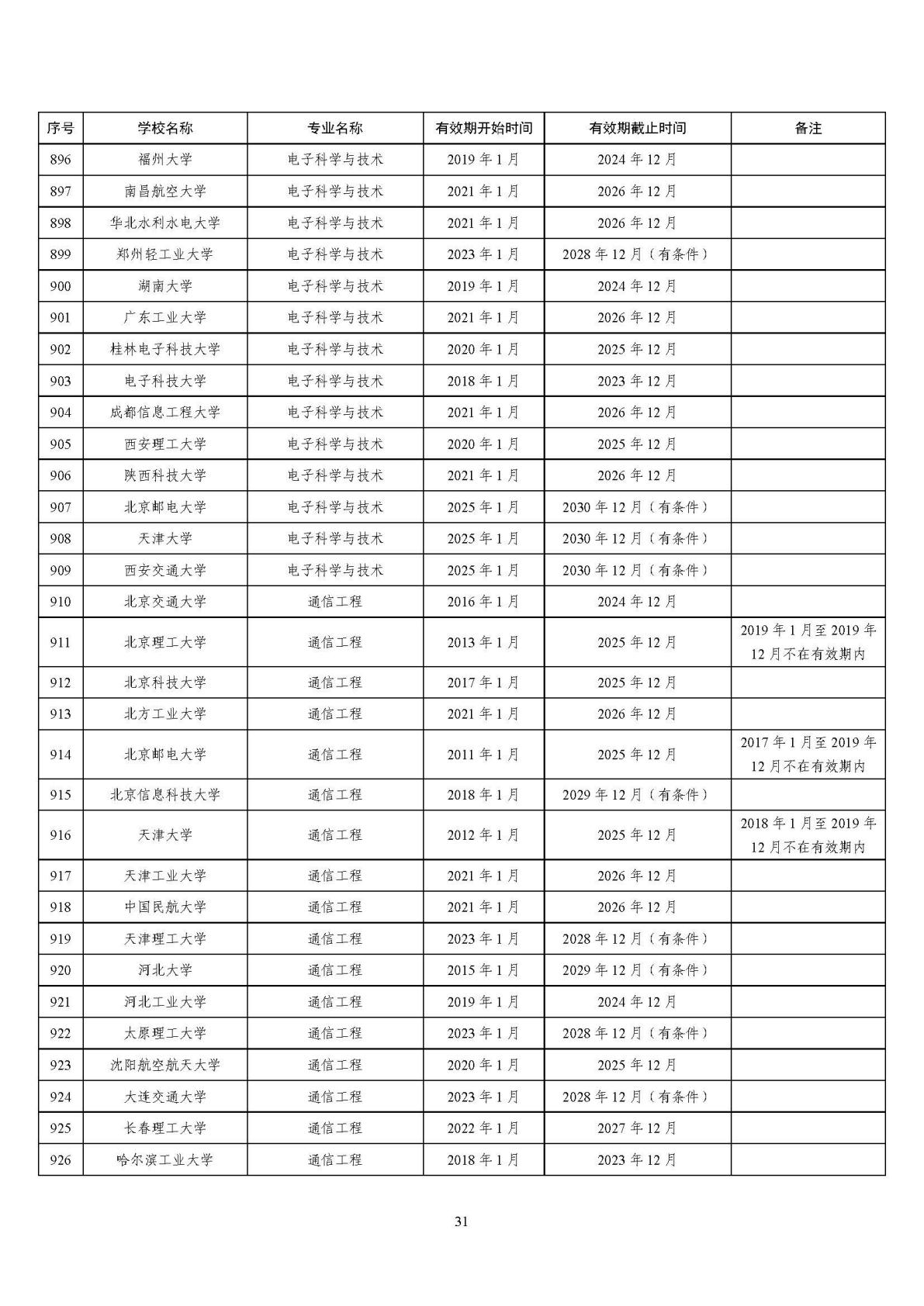 2025121514541384394_30