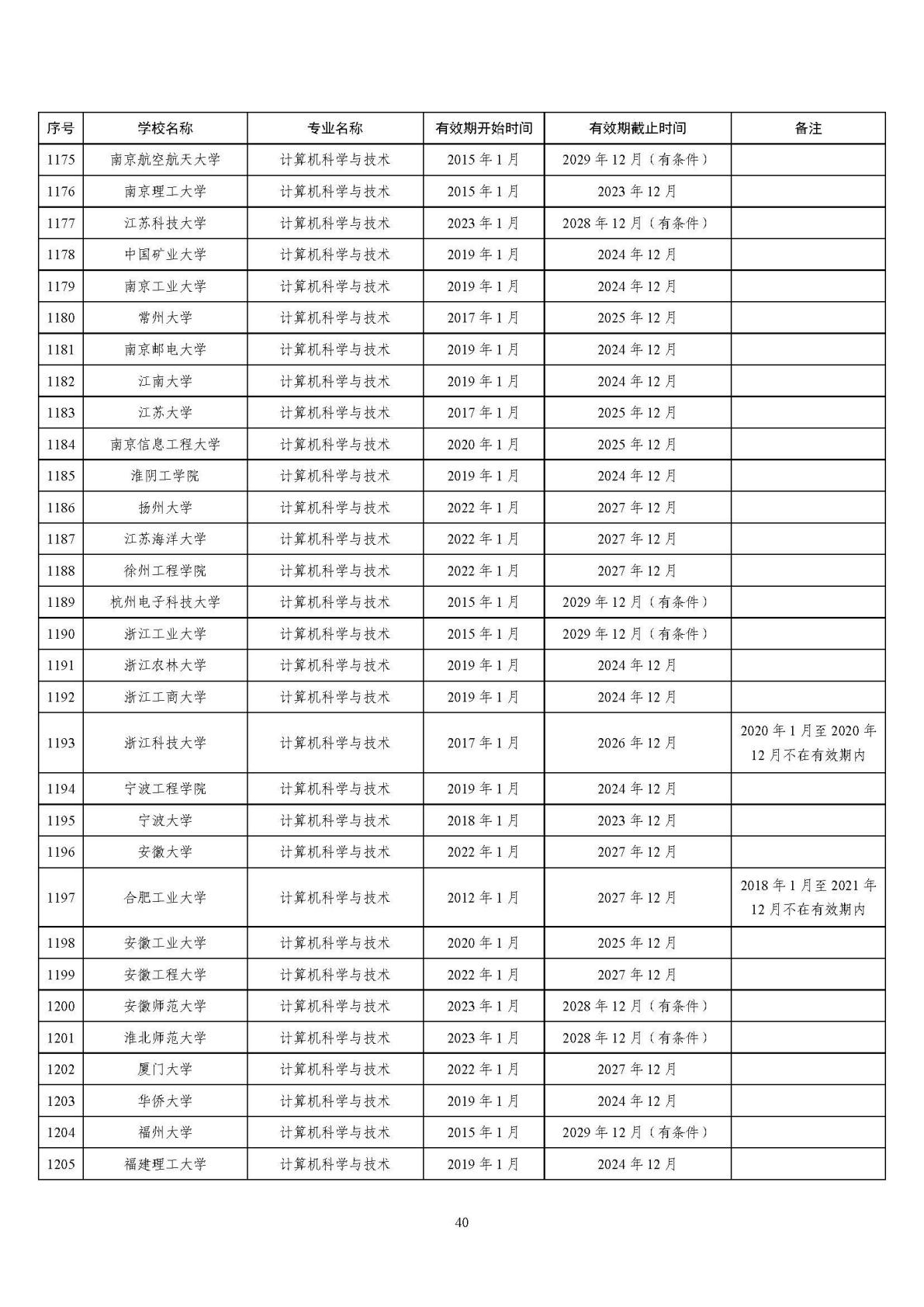 2025121514541384394_39