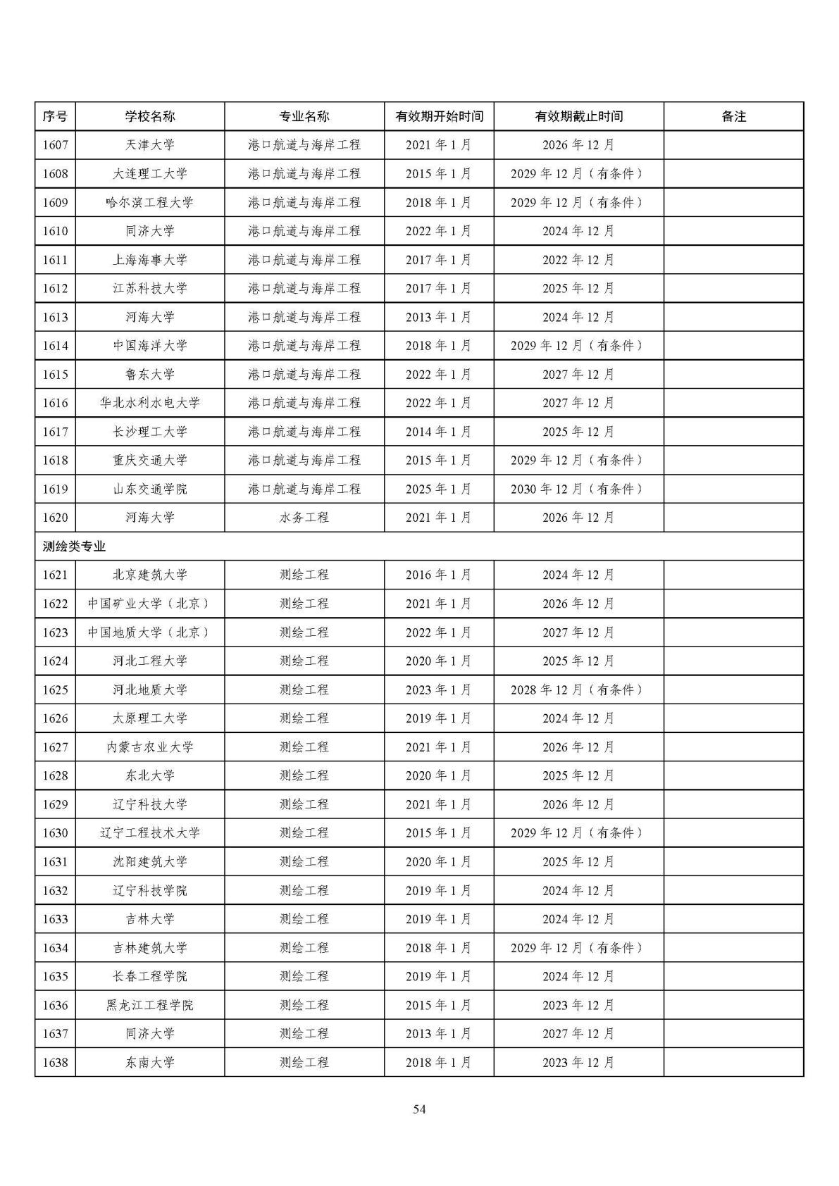 2025121514541384394_53