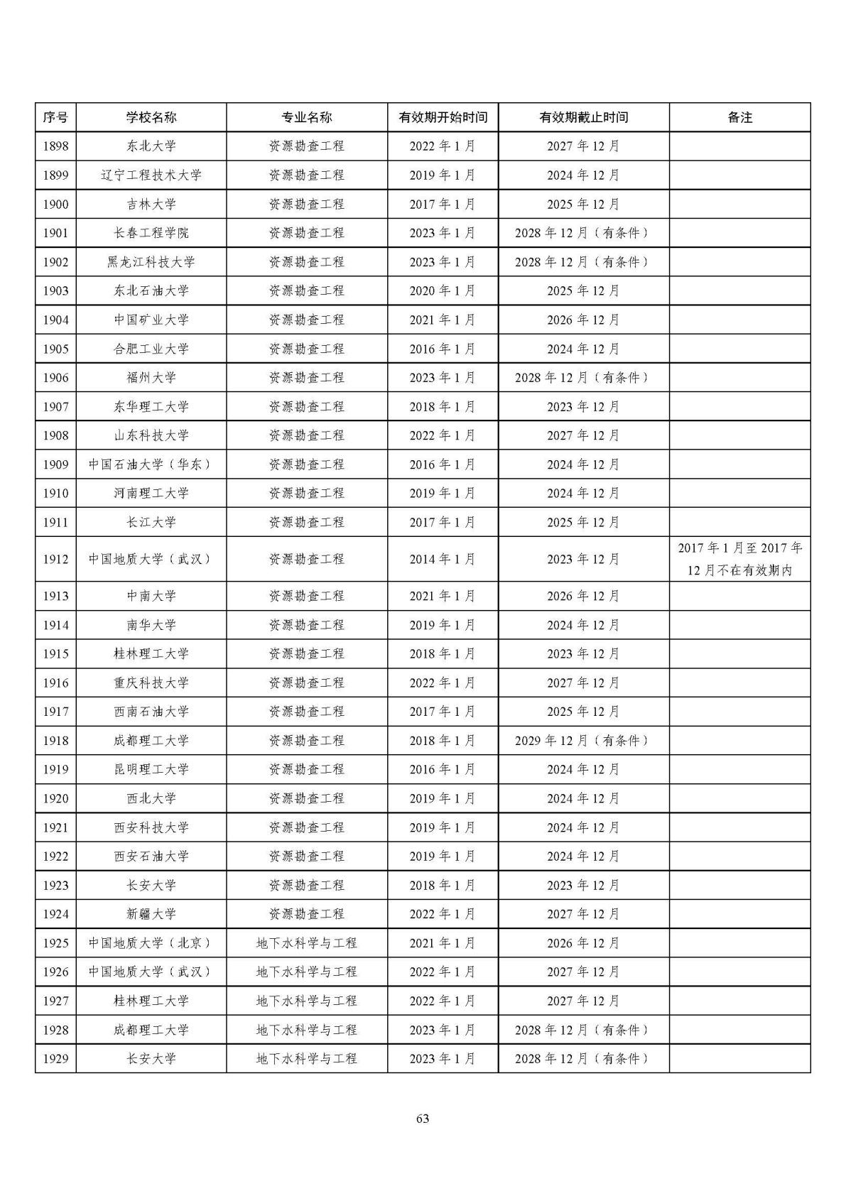 2025121514541384394_62