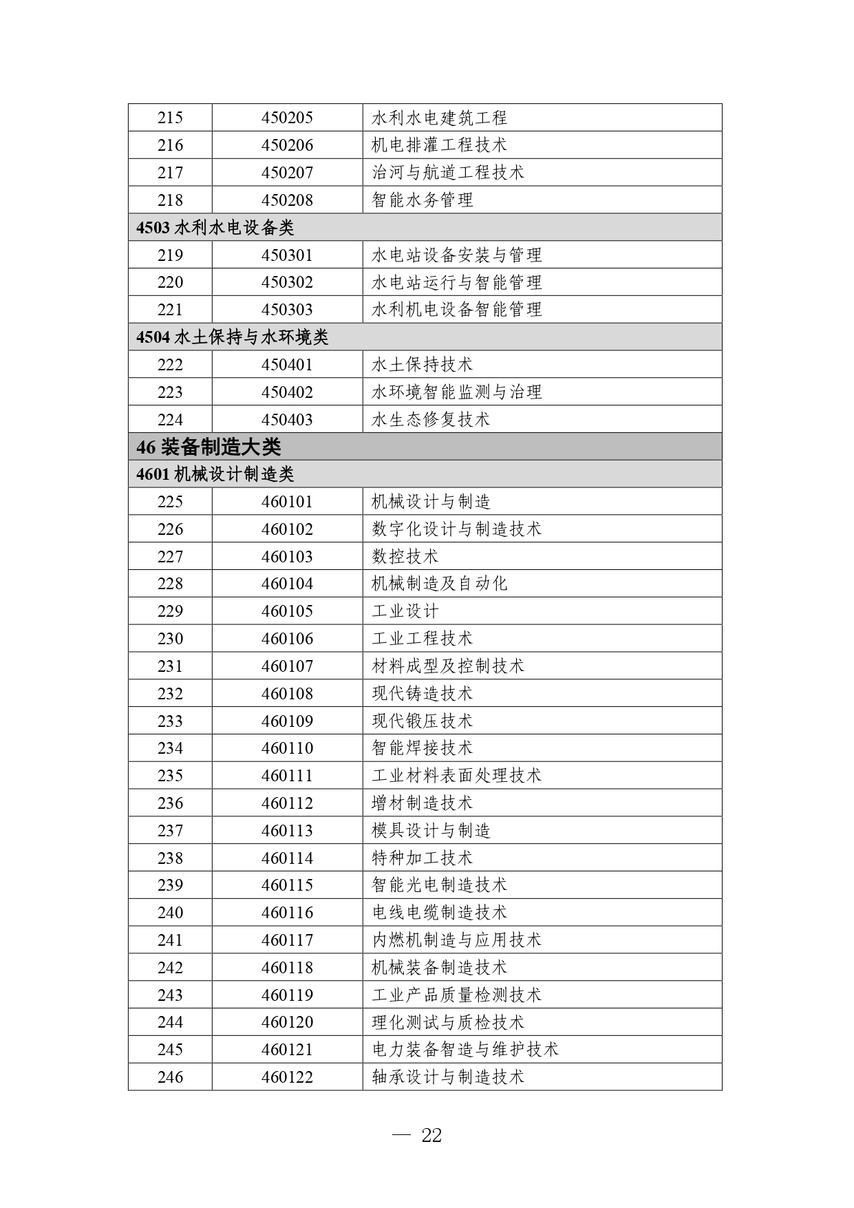 P020260105414713053015_page-0022