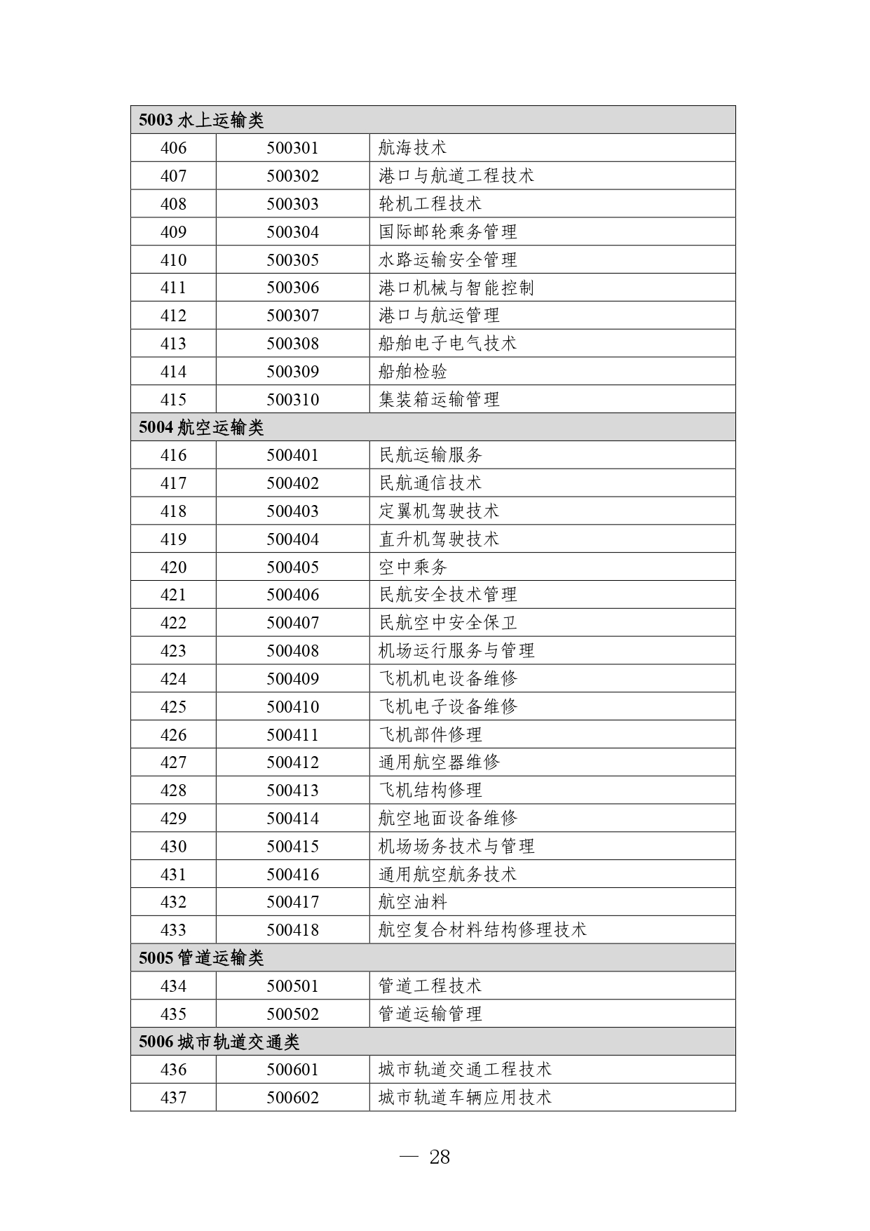 P020260105414713053015_page-0028