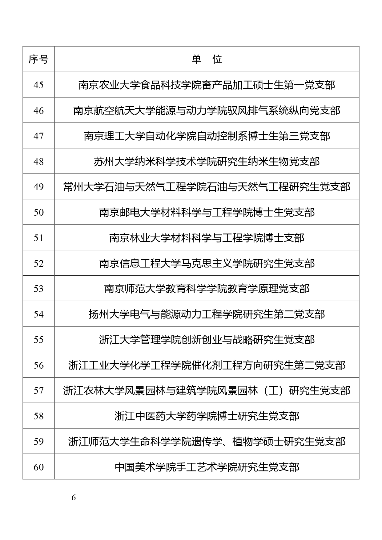 W020260122340948930289_page-0004