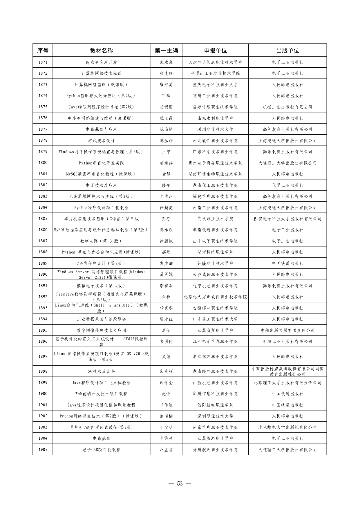 W020260126595155508754_page-0053