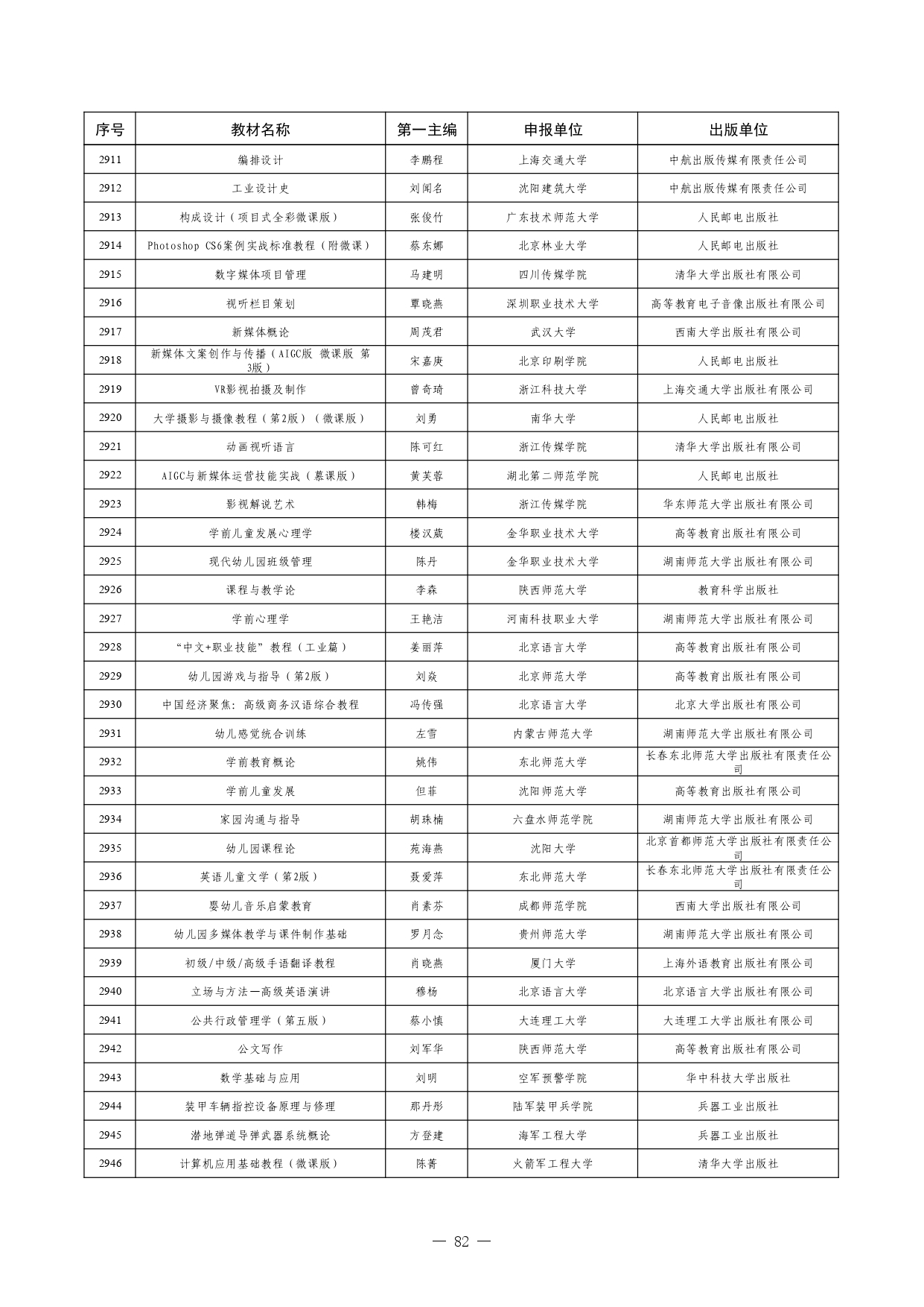 W020260126595155508754_page-0082