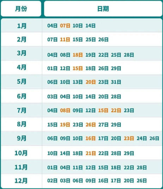 2023年河北1月托福考試時間