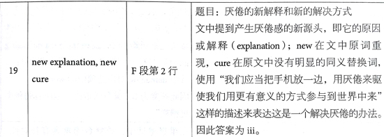 ?????￥é?????13Test1é?????é??èˉ?passage 2???é￠?+è§￡???